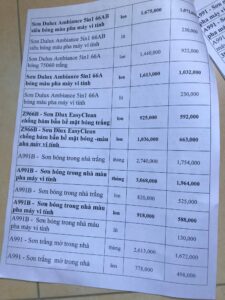 bang-gia-dulux-12-2025