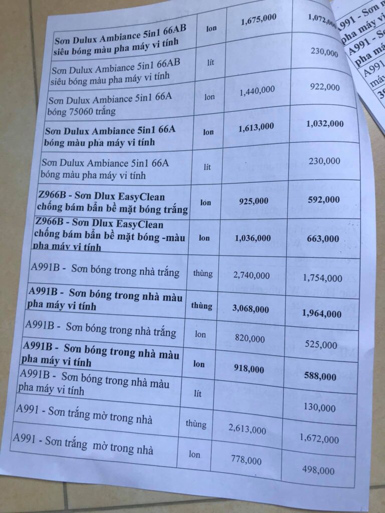 bang-gia-dulux-12-2025