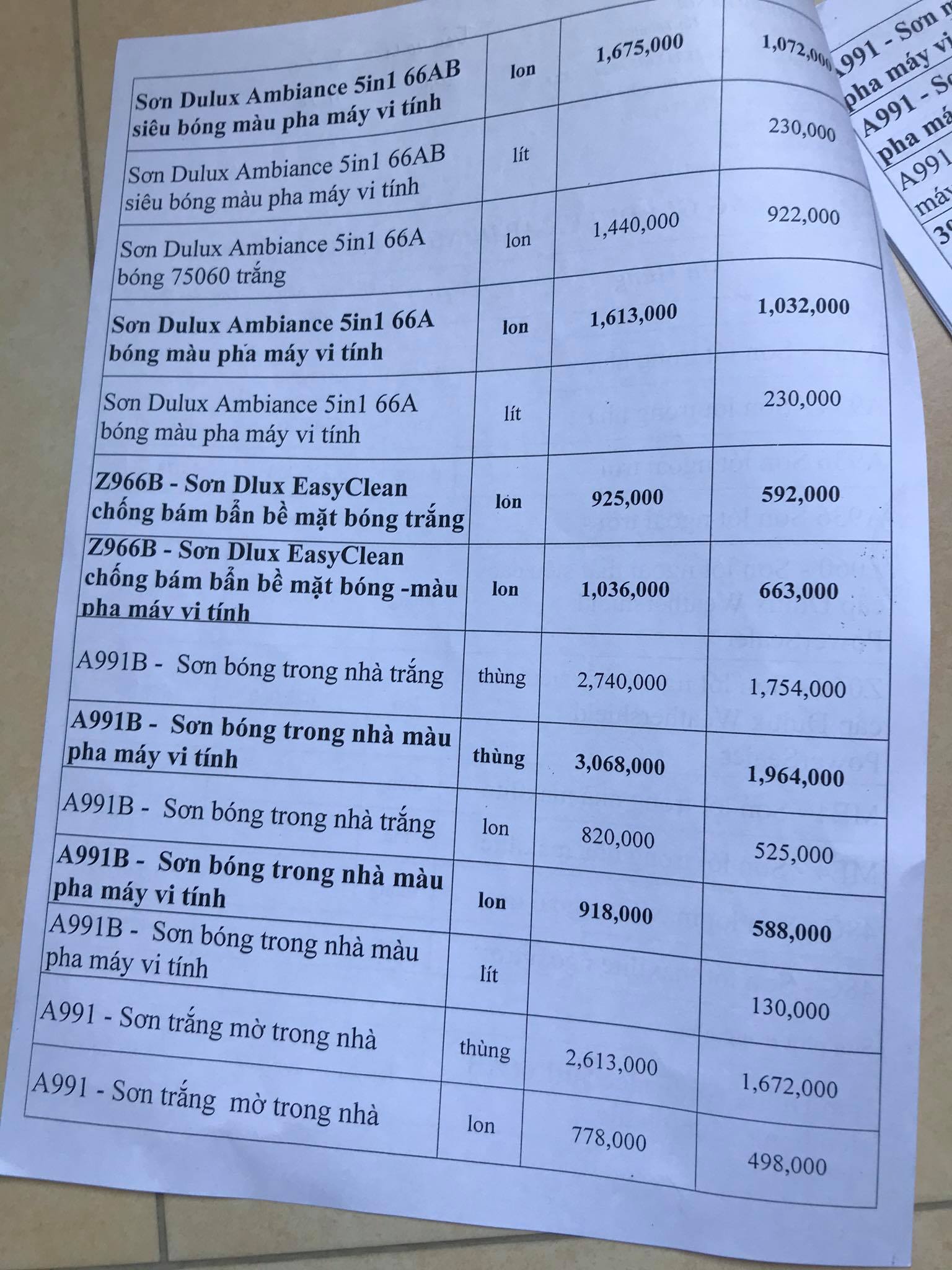 bang-gia-dulux-12-2025