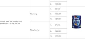 bảng giá sơn dulux tháng 1 năm 2026