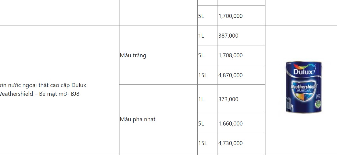 bảng giá sơn dulux tháng 1 năm 2026